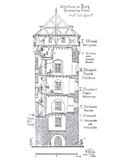 Schnitt durch den Wohnturm, aus: Herrmann, Wohntrme (1995)