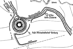  Plan der Imbsenburg (aus Hmberg 1971, S. 249)