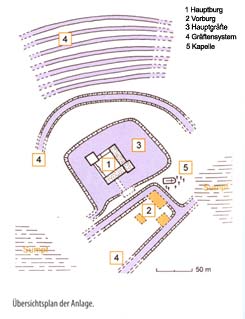 Grundriss aus 'Burgen AufRuhr', S. 244