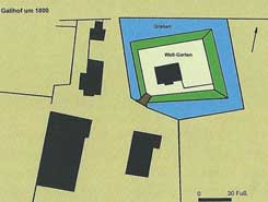  Plan des Gallhofs um 1800 (aus Heine 2010, S. 42 Abb. 43)