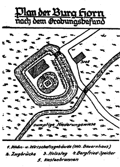 Plan der Burg Horn nach dem Grabungsbefund (nach Zoller 1971).