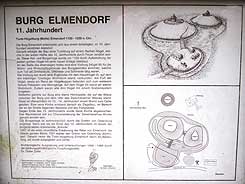 Grundriss der Burg und Rekonstruktion auf der Erluterungstafel vor Ort, nach Dieter Zoller, zusammengestellt von Dirk E. Zoller.