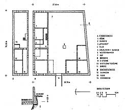 Die Burg Petkum, Grundriss (aus H. G. Urban 2008, S. 24/ Ostfriesland, Kalender fr Jedermann 1939, S. 182-186).