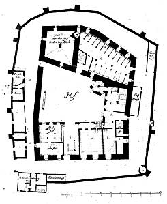 Grundriss von Schloss Jochsberg 1796 (aus Rechter 1987, S. 39)