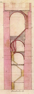 Durchschnitt, aus: Zeichnung des Babenhauser Kunstmalers Johann Nepomuk Fahrenschon, die er 1878 mit Vermessungsdaten vom sog. 'Rmerturm' gemacht hat. (D. Spindler)