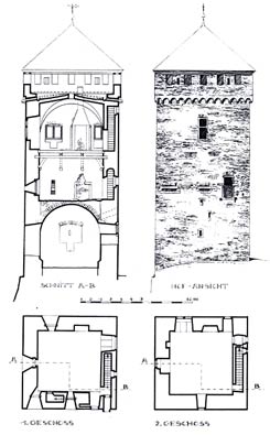 Grundriss und Schnitt aus: KD Koblenz (1944)