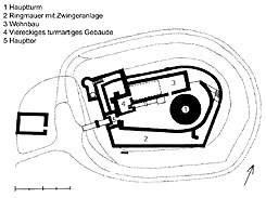 Grundriss, aus: Friedhoff, Sauerland und Siegerland (2002)