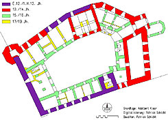 Drosendorf: Baualtersplan. Grundlage: Adalbert Klaar. Digitalisierung und Baualtersinterpretation: Patrick Schicht (2006).